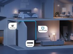 Einfache PoE-Einrichtung mit Plug & Play