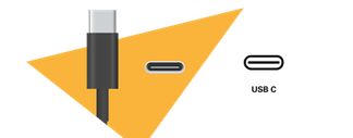 USB-C 