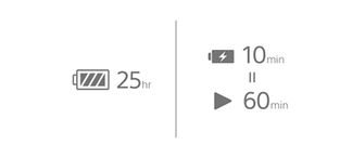 Lange Akkulaufzeit von bis zu 25 Stunden