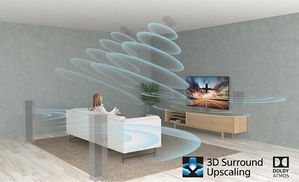 3D Surround Sound für all Ihre Inhalte