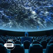 360-Grad-Projektion*