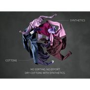 MixDry Programm: Kein Vorsortieren. Kein Aufwand.