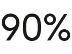 Bis zu 90 % weniger Fett*