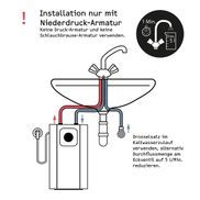 Welche Armatur für den UFP 5 Trend?