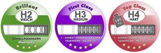 Härtegrad individuell wählbar (H2, H3, H4)