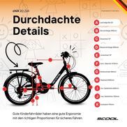 Durchdachte Details