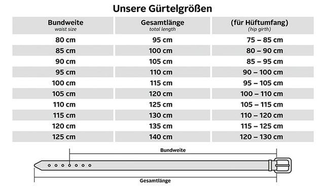 Die perfekte Размер finden – So geht's!