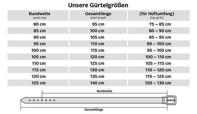 Die perfekte Размер finden – So geht's!