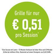 Geringe Betriebskosten