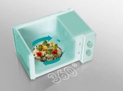 360°-Drehteller