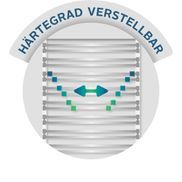 Härtegrad verstellbar