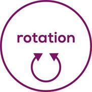 Mit zweistufiger Rotation