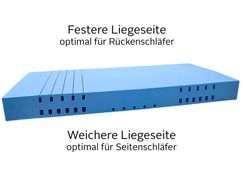 Hybridschaum