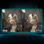 1 ms Reaktionszeit