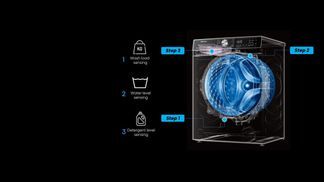 Auto Wash