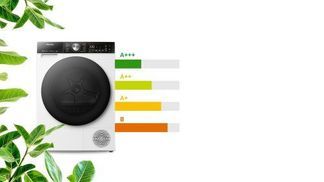 Energieeffizienzklasse A+++