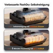 Selbstreinigung & 85°C Heißlufttrocknung in 5 min