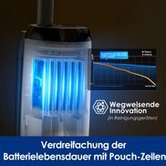 Mehr Ausdauer. Weniger Sorgen.
