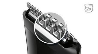 DualCut-Technologie