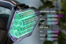 Abnehmbarer 25,2-Volt-Akku