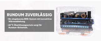 Rundum Zuverlässig mit Premium-BMS