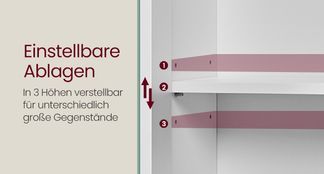 Einstellbare Ablagen