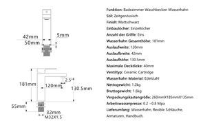 Informationen zum Produkt