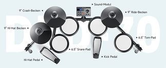 Produktkonfiguration