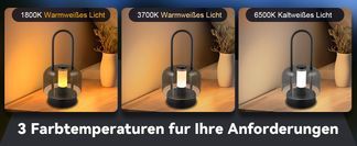 Drei einstellbare Farbtemperaturen (1800 3700 6500K)