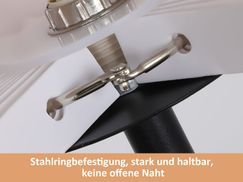 Hochwertige & langlebige Materialien