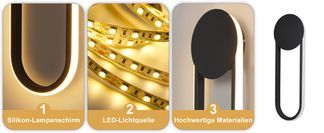Hochwertige Materialien & Langlebigkeit