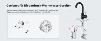 Ideal für Niederdrucksysteme