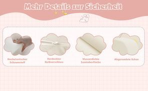Details zur Sicherheit
