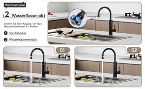 2 Wasserflussmodi 