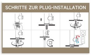 Schritte zur Plug Installation 
