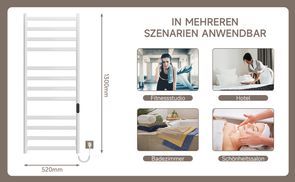 In mehreren Szenarien anwendbar