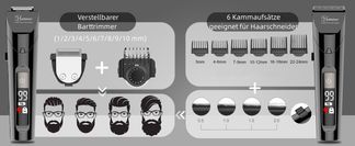 Ein komplettes Zubehörset zur präzisen Довжинаneinstellung