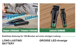 LED Display und große Kapazitätsbatterie