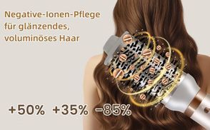 Starke Leistung trifft sanfte Pflege