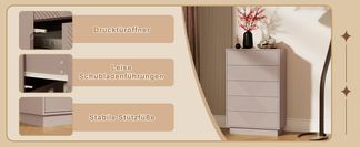 Hochwertiger Standard