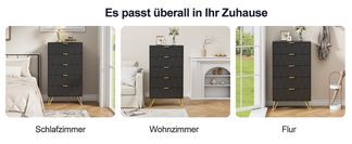 Mehrfachverwendung