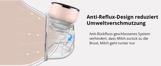 Auslaufsicheres Design & leicht zu reinigen