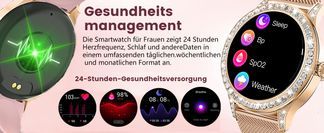 24 Stunden Gesundheitsüberwachung – Für ein besseres Verstän
