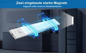 2 Installationsmethoden: Der erste Typ