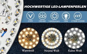 Energiesparende LED Lichtquelle