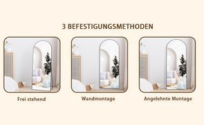 Installationsmethode