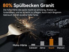 ERSTKLASSIGE MATERIALIEN: 
