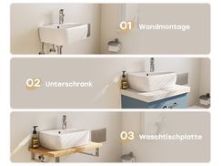 Wand und Arbeitsplatten Installation: