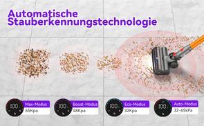 4 Saugstufen, automatischer Staubsensor