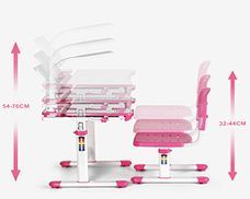 Ergonomisches Design
